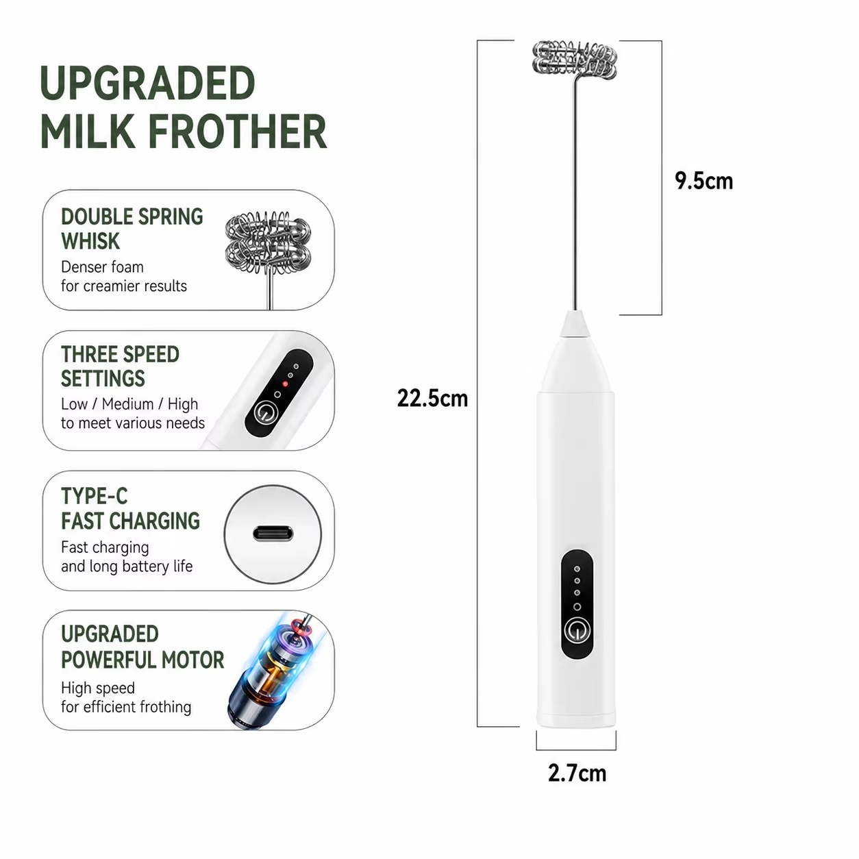 Elektrische melkmixer + draadl - Portable Blender Usb Rechargeable recensie en prijs